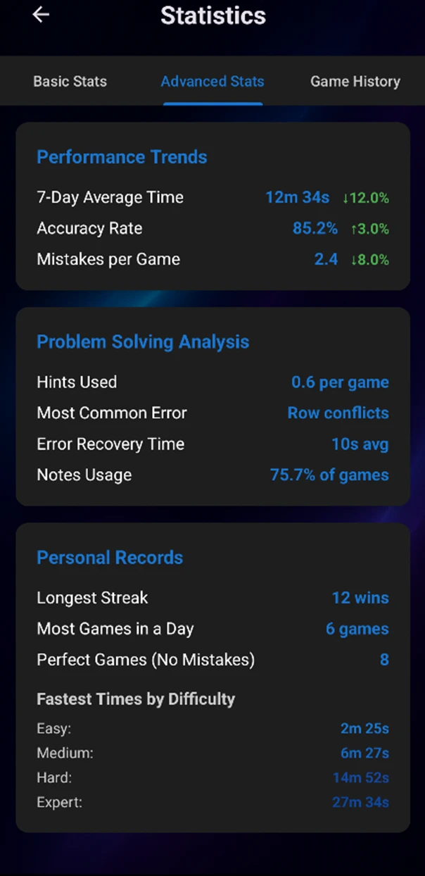 Statistics